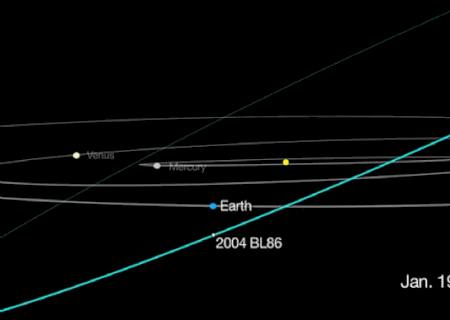 Asteroide passará perto da Terra no dia 26