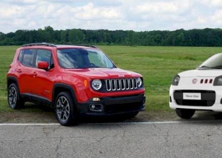 Recall de veículos Jeep Renegade e Fiat Uno