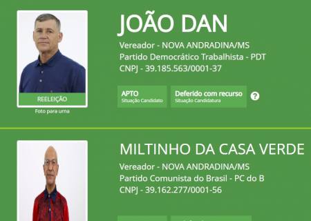 De 184 candidaturas a vereador, apenas duas estão em recursos na Justiça Eleitoral em Nova Andradina