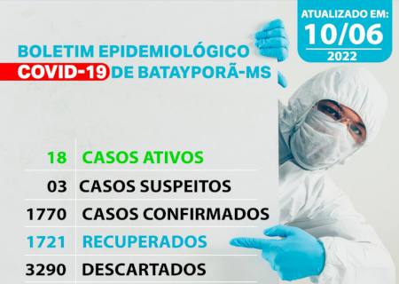 Nota de esclarecimento: informações sobre óbitos no Boletim Epidemiológico Covid-19 de Batayporã